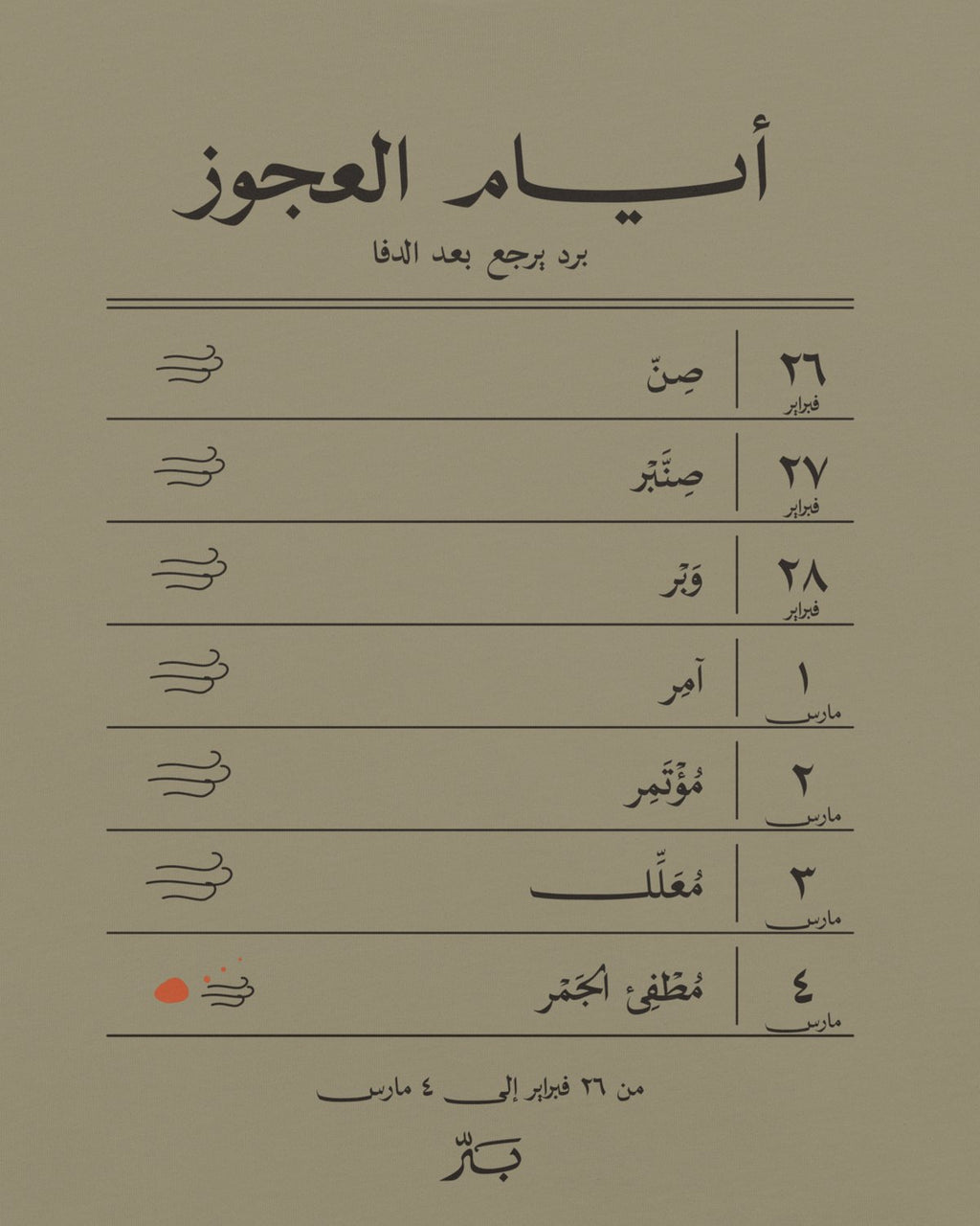 أيام العجوز — تيشيرت بلون صمّان: تفاصيل الطباعة على الظهر عن قرب