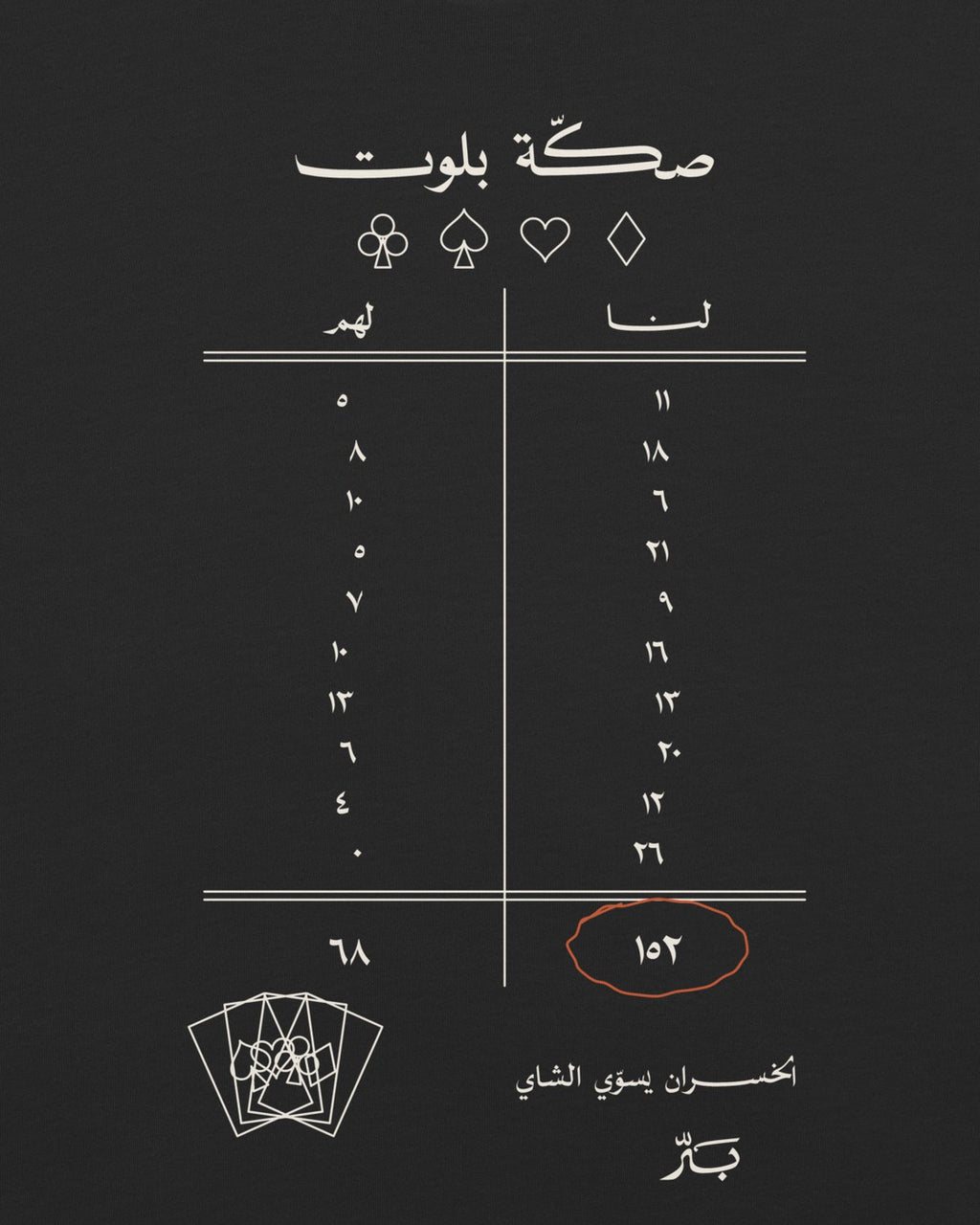 صكّة بلوت — تيشيرت بلون فحم: تفاصيل الطباعة على الظهر عن قرب